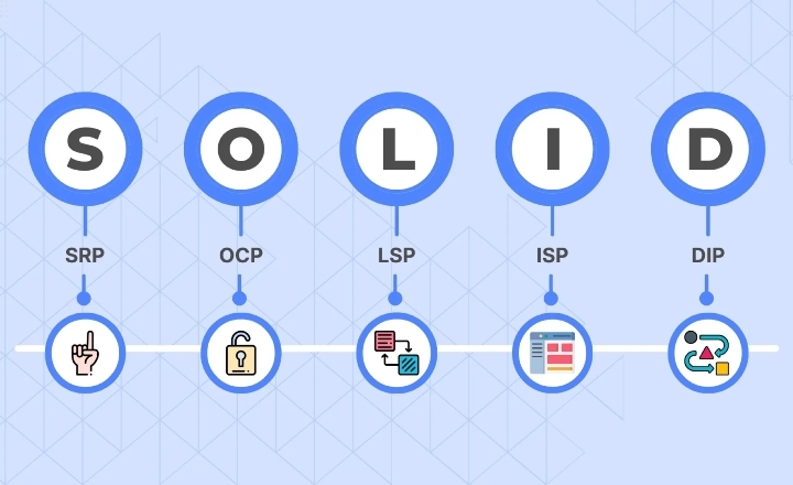 Grokking SOLID Design Principles
