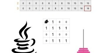 Algorithms in Java: Live problem solving & Design Techniques thumbnail