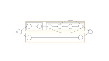 Automata Theory: inside a RegExp machine