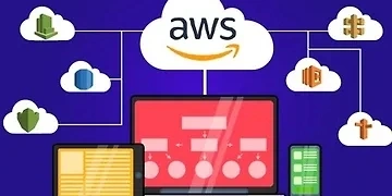AWS Serverless REST APIs for Java Developers. CI/CD included thumbnail