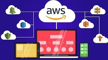AWS Serverless REST APIs for Java Developers. CI/CD included