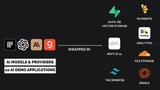 Build your AI startup in hours using our customizable demo apps | AnotherWrapper