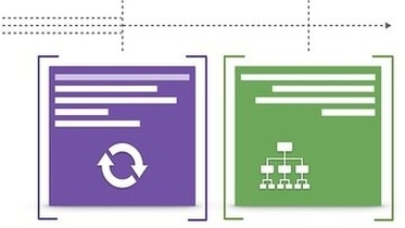 Building a Parser from scratch