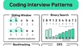 Coding Interview Patterns