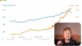 Danny Postma's SEO Blueprint
