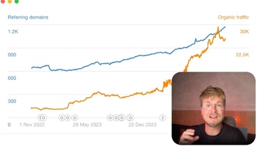 Danny Postma's SEO Blueprint