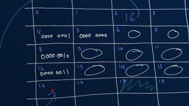 Data Structures Crash Course