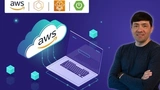 Deploy Spring Boot Microservices on AWS ECS with Fargate