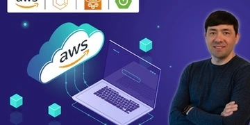 Deploy Spring Boot Microservices on AWS ECS with Fargate thumbnail
