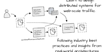 Designing Modern Web-Scale Distributed Services