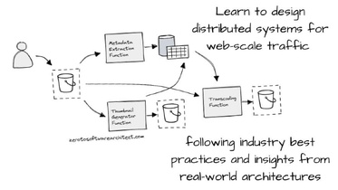 Designing Modern Web-Scale Distributed Services
