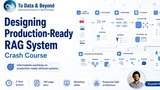 Designing Production Ready RAG System Crash Course thumbnail
