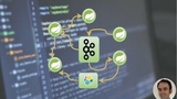 Event-Driven Microservices Spring Boot, Kafka and Elastic