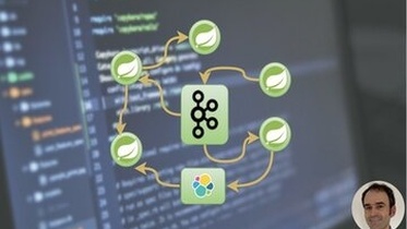 Event-Driven Microservices Spring Boot, Kafka and Elastic