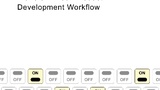 Feature Flags: Transform Your Product Development Workflow
