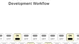 Feature Flags: Transform Your Product Development Workflow