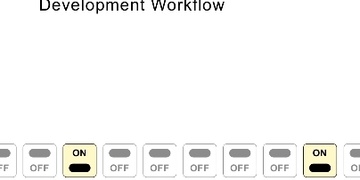Feature Flags: Transform Your Product Development Workflow