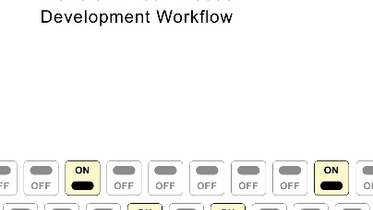 Feature Flags: Transform Your Product Development Workflow