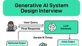 Generative AI System Design Interview thumbnail Generative AI System Design Interview thumbnail