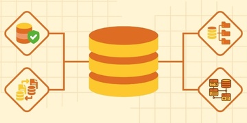 Grokking Database Fundamentals for Tech Interviews