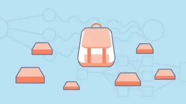 Grokking Dynamic Programming Patterns for Coding Interviews