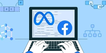 Grokking Meta Coding Interview