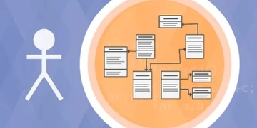 Grokking the Object Oriented Design Interview thumbnail