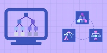 Grokking Tree Coding Patterns for Interviews