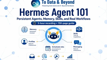 Hermes Agent 101: Persistent Agents, Memory, Skills, and Real Workflows thumbnail