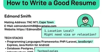 How to Write a Good Resume thumbnail