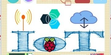 Internet of Things (IoT) - The Mega Course thumbnail