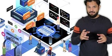 Kubernetes Certified Application Developer (CKAD) with Tests