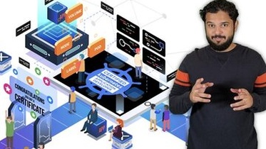 Kubernetes Certified Application Developer (CKAD) with Tests