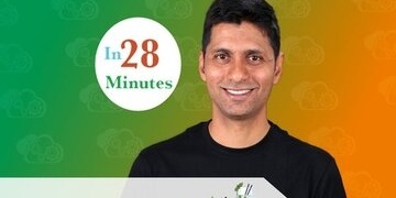 Learn Java Unit Testing with Junit & Mockito in 30 Steps