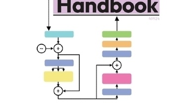 LLM Engineer's Handbook