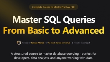 Master SQL Queries From Basic to Advanced