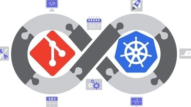 Mastering GitOps with Argo CD thumbnail