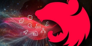 Mastering NestJS - 2024