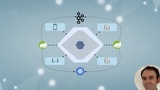 Microservices: Clean Architecture, DDD, SAGA, Outbox & Kafka