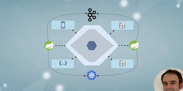 Microservices: Clean Architecture, DDD, SAGA, Outbox & Kafka thumbnail