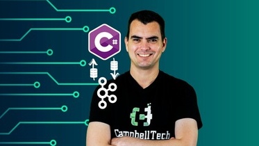 .NET Microservices: CQRS & Event Sourcing with Kafka