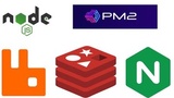 Node JS Cluster with PM2, RabbitMQ, Redis and Nginx