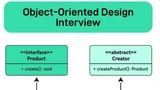 Object-Oriented Design Interview1