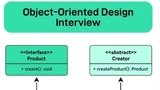 Object-Oriented Design Interview1