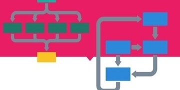 Pragmatic System Design