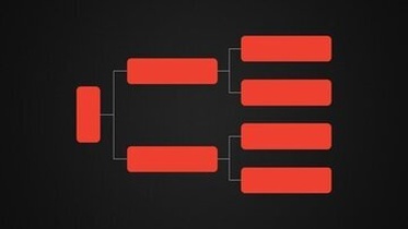 Selenium WebDriver and Design Patterns