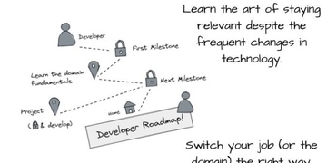 Software Developer's Roadmap to Excellence: Unlock the Strategies for Success