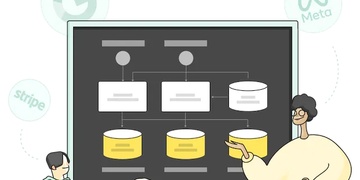 System Design Interview