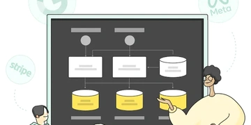 System Design Interview thumbnail