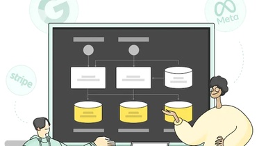 System Design Interview